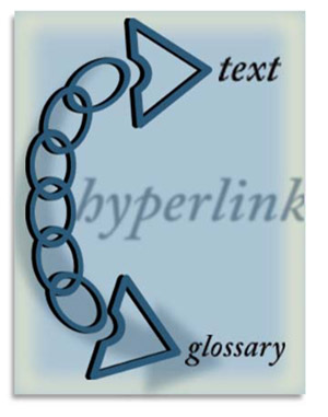 Books & Hyperlinks